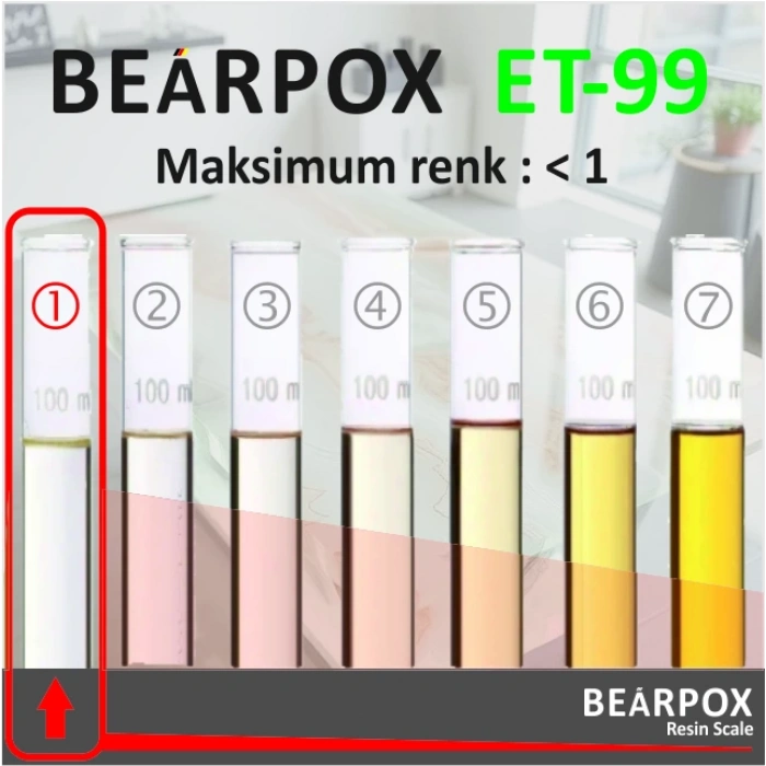 BearPOX ET-99 Masa Döküm Reçinesi 6 kg Set